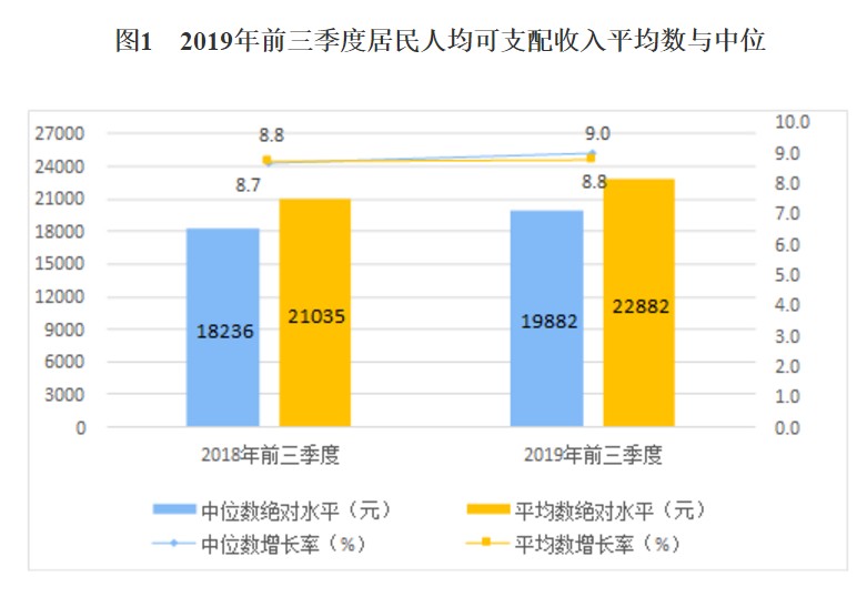 大连唐山人均gdp前三季度_河北石家庄与承德的GDP相加,能否与辽宁大连平起平坐(3)