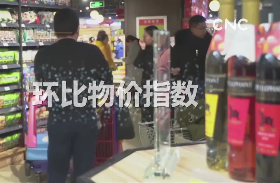 财经小贴士——环比物价指数