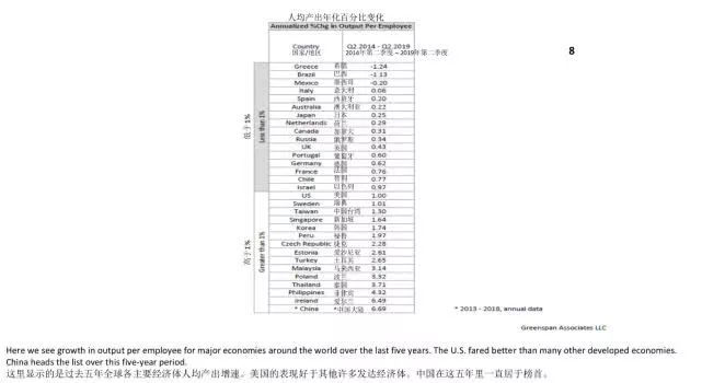 gdp演讲稿_图表 财经专线 我国已有23个城市GDP过千亿元