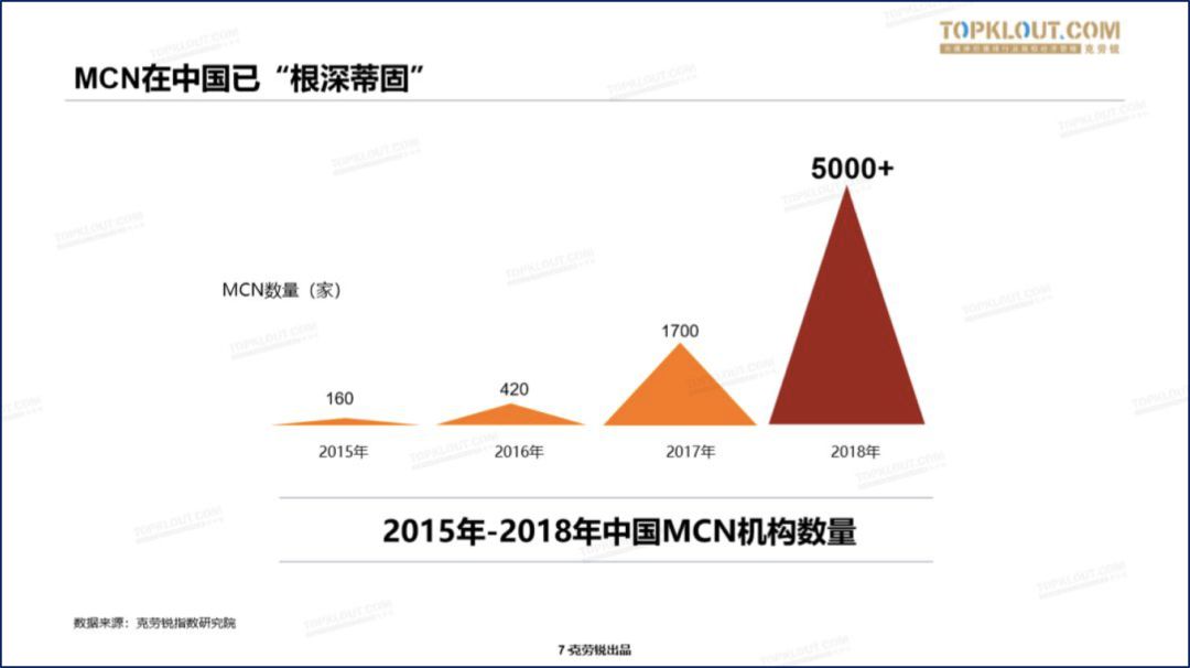 李子柒为啥只在海外赚了大钱