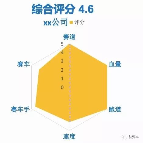 【钛媒体】未来占领AI的制高点还是要靠硬件