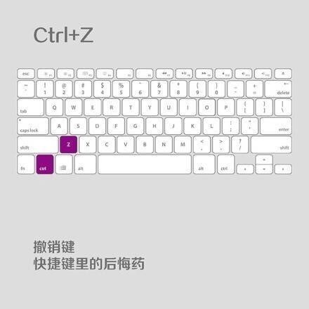 ctrl z(撤销键,搞错了,再来!