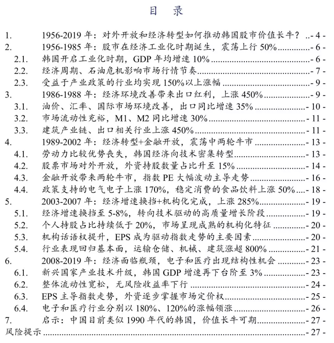 韩国开放时的GDP是多少_撑不住了,韩国加息了 中国跟还是不跟(2)