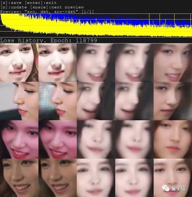 deepfakes超进化！反复变脸行云流水,完全没有PS痕迹 推特10万点赞