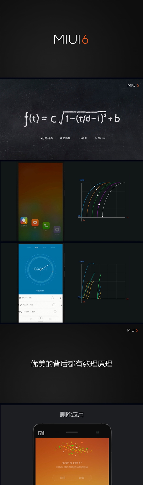 MIUI 11即将登场 雷军：动画效果背后让我有点吃惊