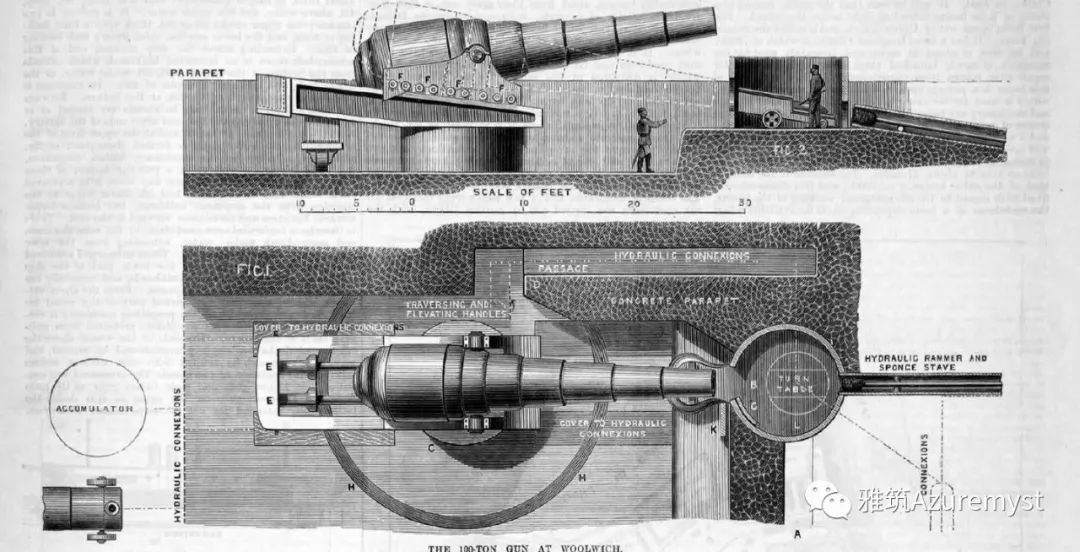 但在1880年代英国人仍然认为前膛炮相对后膛炮有种种优势