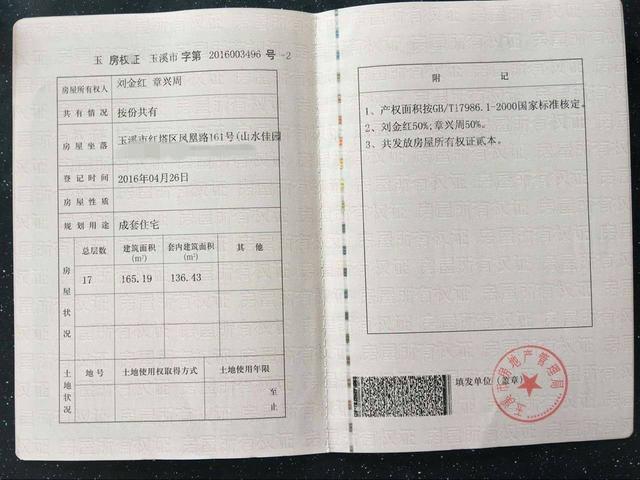 不动产是房产证吗