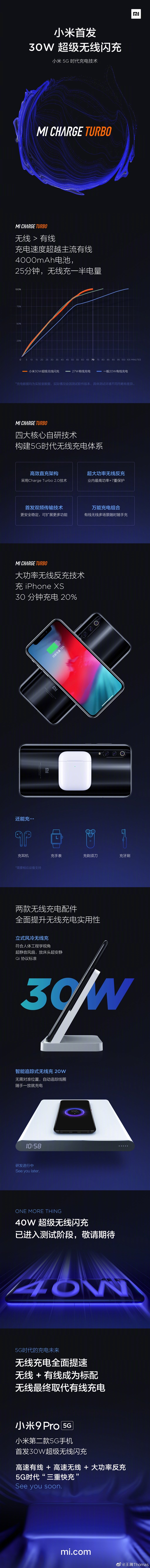 小米9 Pro 5G率先使用：一图了解首款30W超级无线闪充