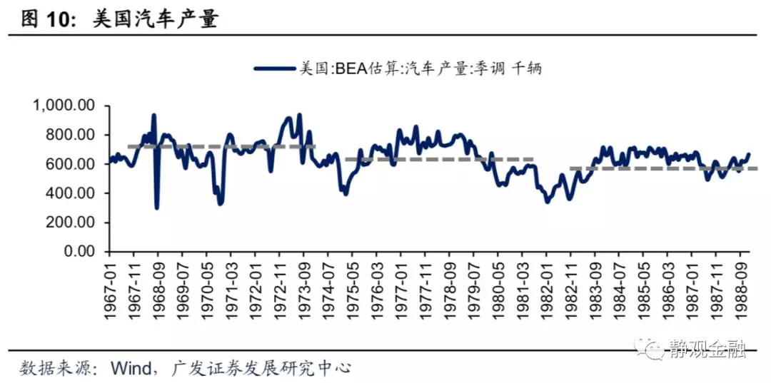 2000年城市gdp(2)