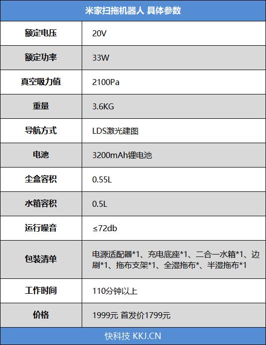 性价比从未让人失望！米家扫拖机器人评测：2100Pa吞豆子狂魔