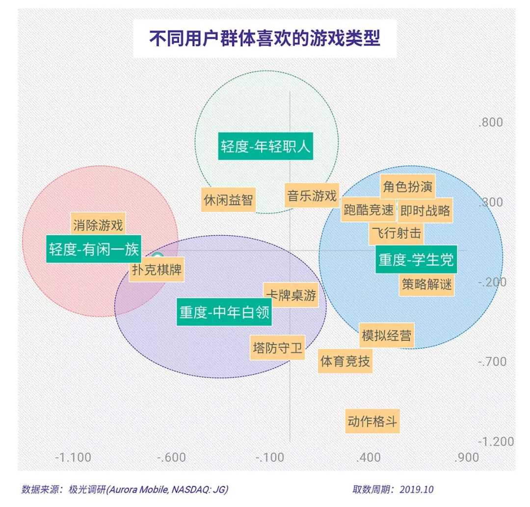 元神用户人口_春意影院普通用户人口(2)