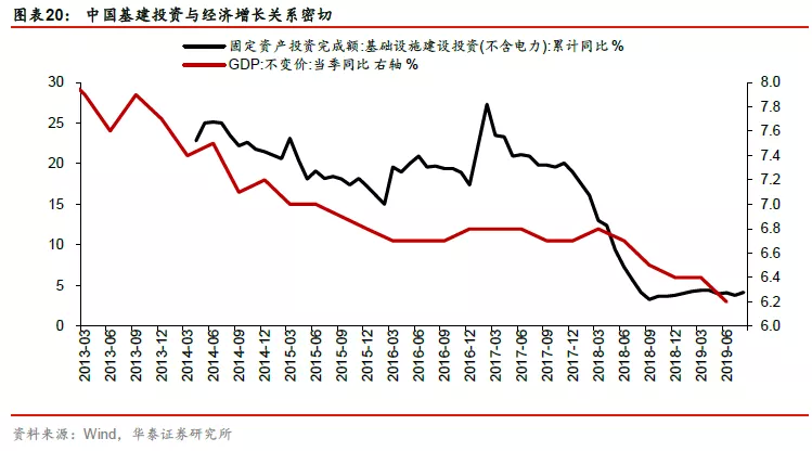 印度的人口和发展方面_印度人口年龄结构图(3)