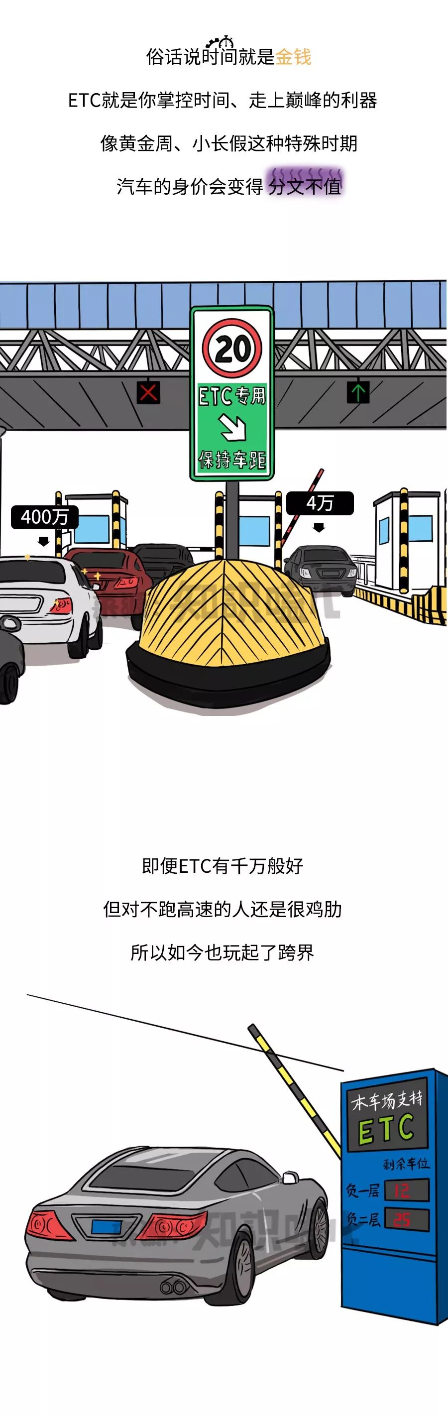 ETC到底是个啥？会被盗刷吗？