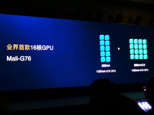 麒麟990架构公布：八核A76+A55、首发16核G76
