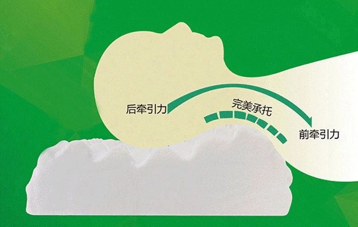 「钛媒体」什么枕头？林志颖都爱不释手，我也要睡