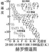 男星为脚踏五只船道歉，可蜈蚣精本质“死性难改”