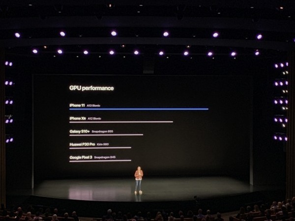 iPhone 11性能表现有多强？苹果A13仿生芯片了解一下