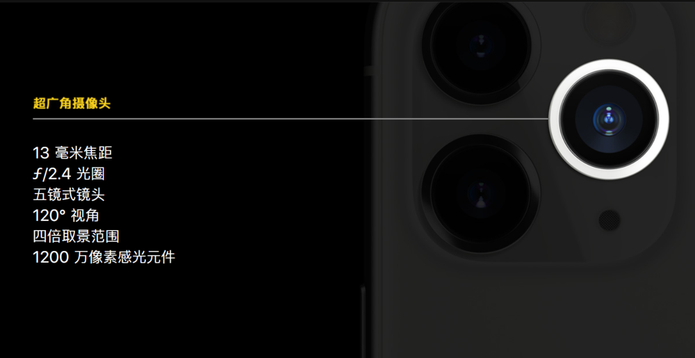 iPhone 11 降价卖，苹果如何致创新？