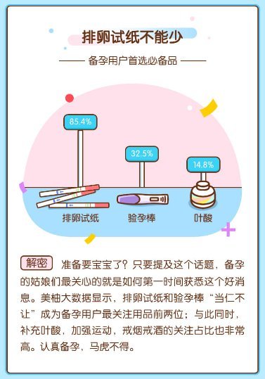 不要告诉别人（假验孕报告）假的怀孕报告单多少钱 第2张