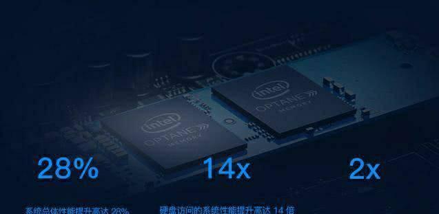 固态硬盘分区对齐