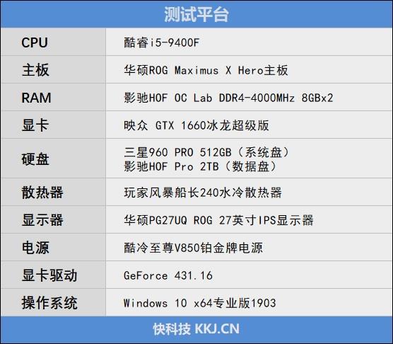 用数据说话：酷睿i5-9400F无愧千元游戏神U