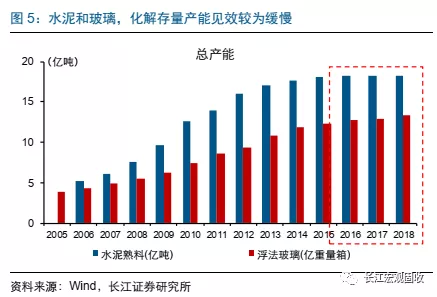 蒙东2018经济总量_经济全球化(3)