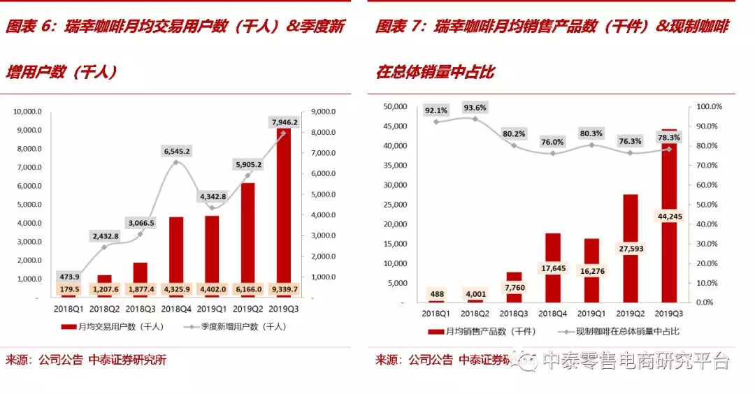 lk的gdp(3)