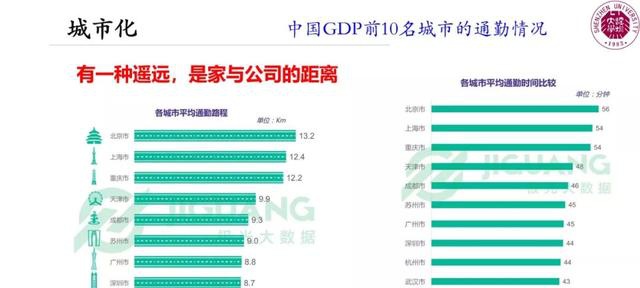 中国工程院院士郭仁忠:新城市科学认知与智慧城市建设