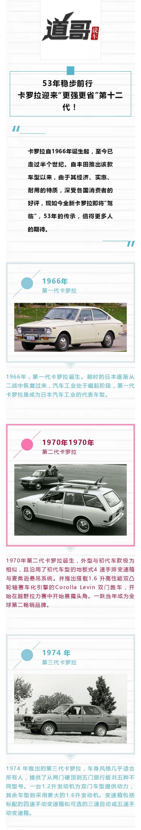 53年稳步前行 卡罗拉迎来“更强更省”第十二代！