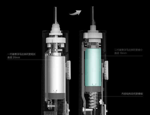 米家声波电动牙刷T500发布：马达、刷头大升级