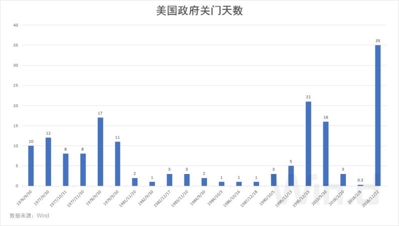 特朗普上台美国经济总量_美国总统特朗普漫画(3)