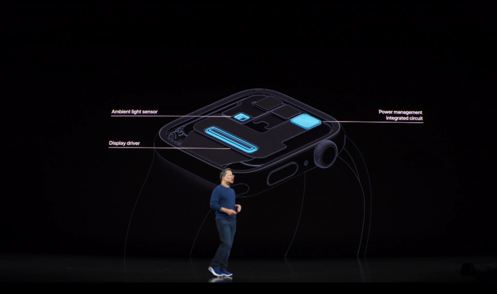 押注健康的Apple Watch，支撑苹果的下一个十年？