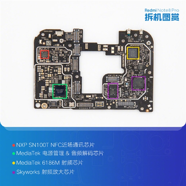 红米Note 8 Pro官方拆机图来了：真材实料