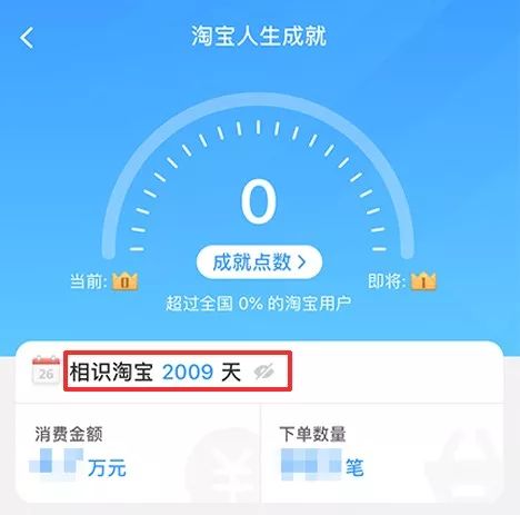 淘宝16年,你花了多少钱马云都帮你统计出来了