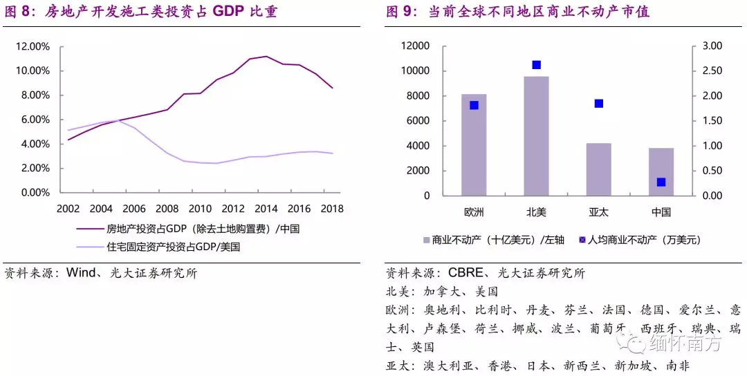 20000美元 gdp_100美元图片