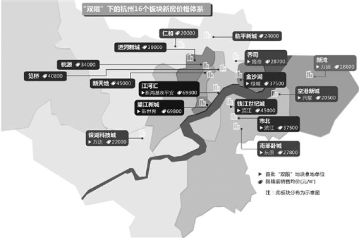 运河新城3.8万元/㎡限价