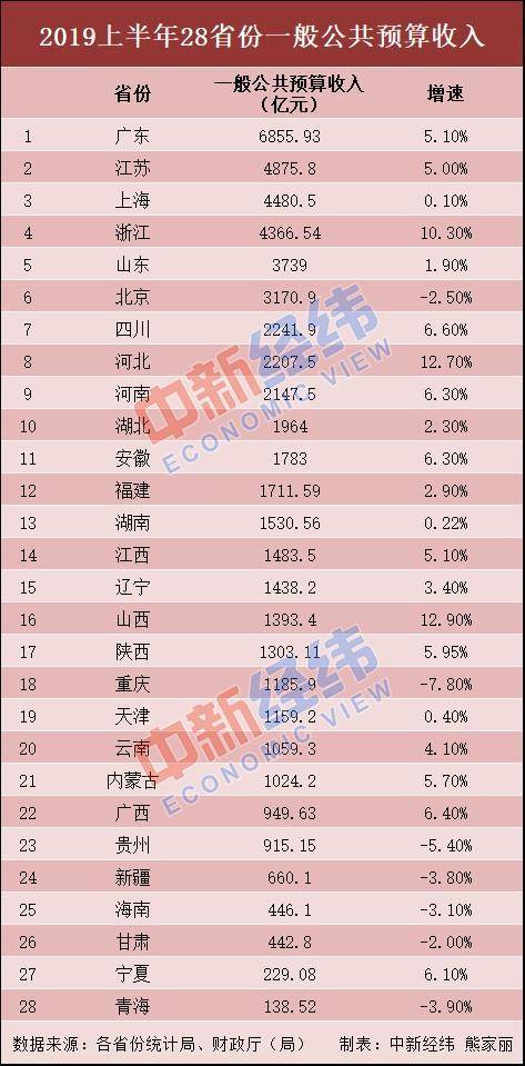 超强台风“利奇马”今日凌晨登陆；新iPad Pro或配置三摄像头 | 24小时新鲜事儿