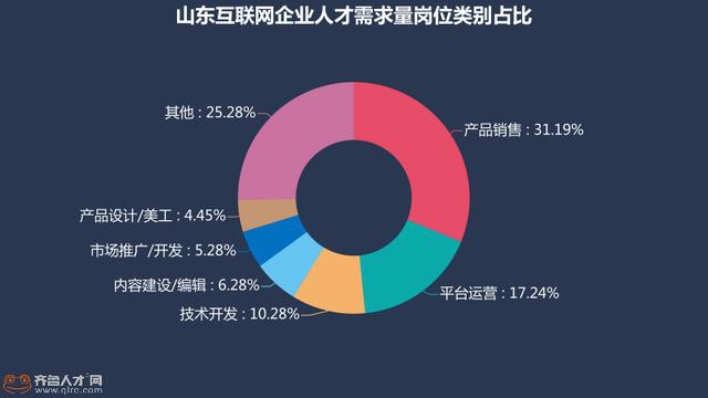 gdp可以理解成是存量吗_去杠杆如果延续,将如何影响2018年的债券市场(2)