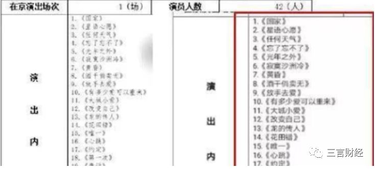 频繁给网红站台，明星Low了？