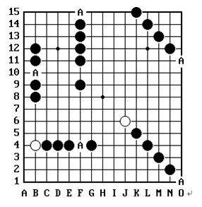 五子棋术语科普,全是良心专业干货!