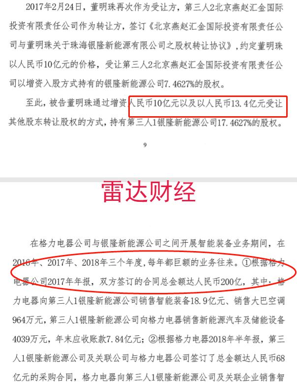 「雷达财经」独家|银隆新能源成被执行人背后：董明珠曾被举报违规入股