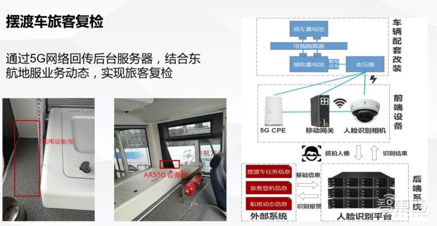 【智东西】空姐用AR眼镜锁定你！亲测大兴机场八大黑科技，一张脸刷到底