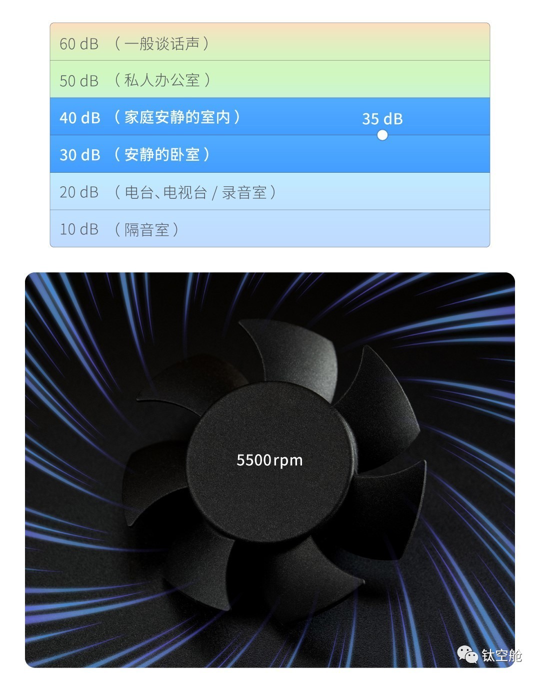 筷子不消毒比抹布还脏？真相令人吃惊