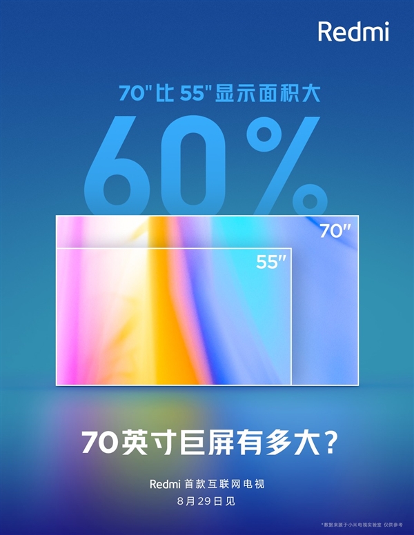 红米新品官方曝料汇总：手机/电视/笔记本齐发