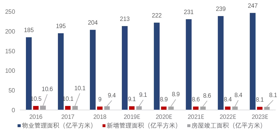 广大经济实力总量连续居全国_全国经济总量增长图片(3)