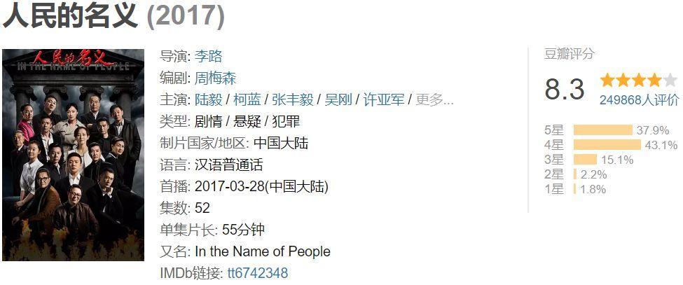 「Sir电影」今年超过8分的国产剧，只有这7部