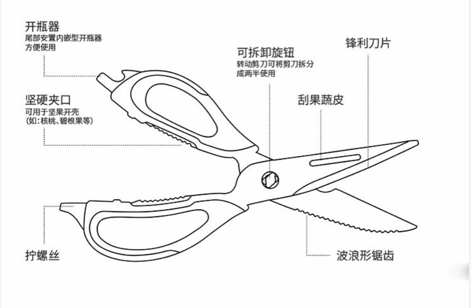 拼团六折 | 吃过桥米线，务必带上这个，幸福感会翻倍
