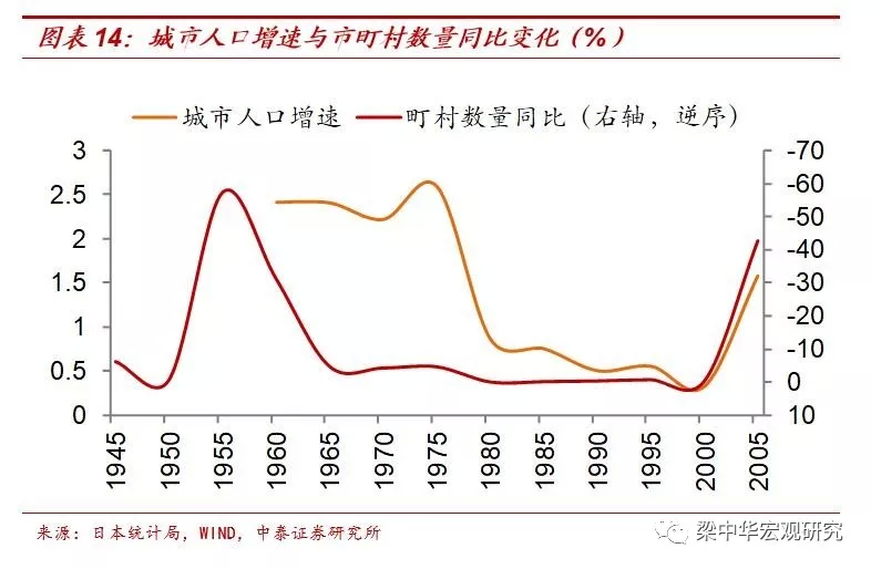 1975年锦州gdp是多少_辽宁省2018年GDP已出,盘锦和锦州,谁的成绩更好(3)