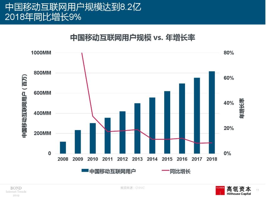 「东哥解读电商」网易电商都被卖了，腾讯电商之心为何不死？