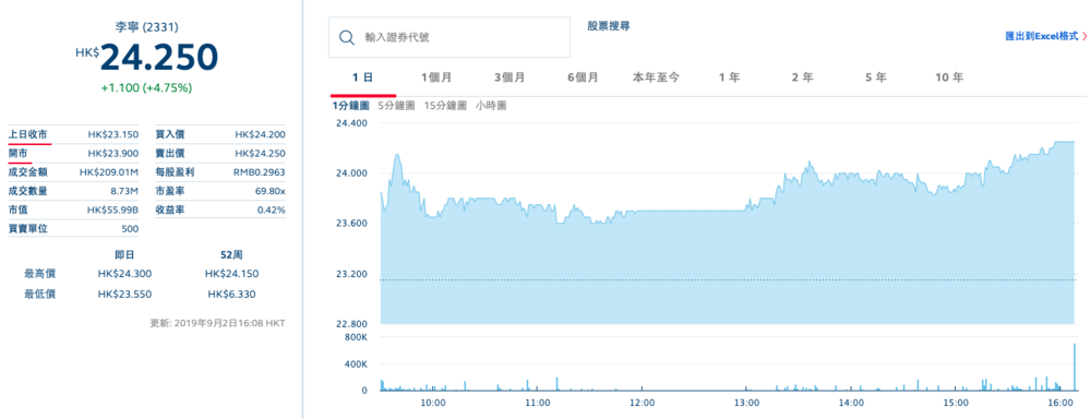 李宁放手李宁
